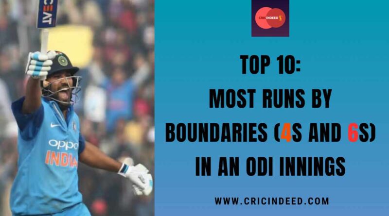 Top 10: Most Runs by Boundaries (4s and 6s) in an ODI Innings