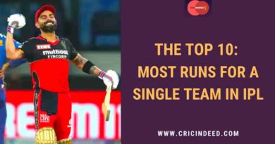 most runs for a single ipl team