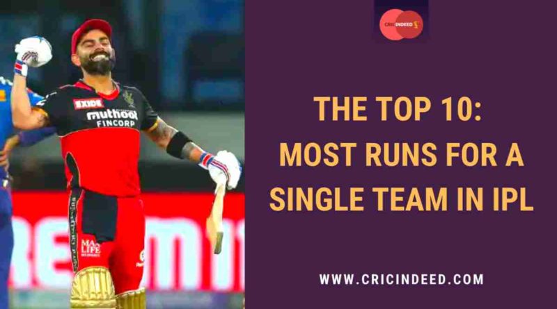 most runs for a single ipl team