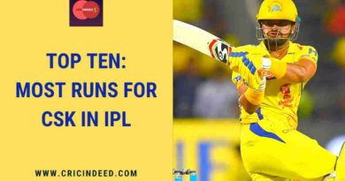 most runs for csk