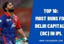 Top 10: Most Runs for Delhi Capitals (DC) in IPL History
