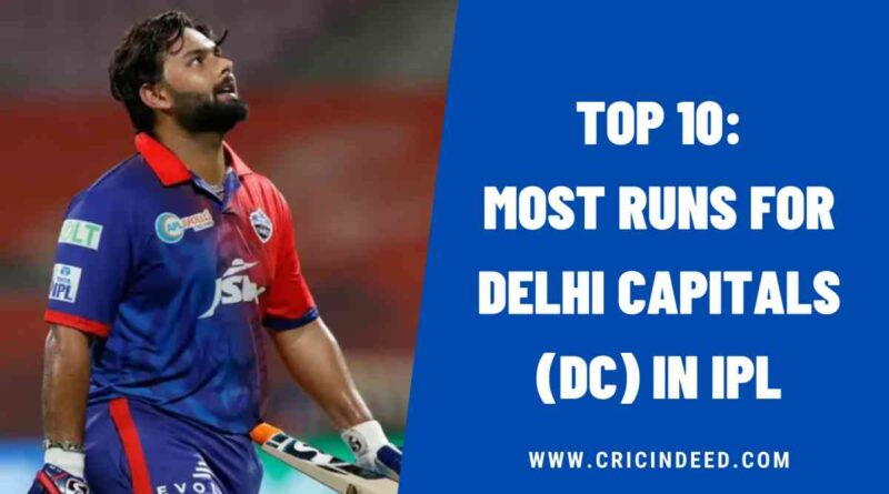 Top 10: Most Runs for Delhi Capitals (DC) in IPL History