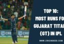 Top 10: Most Runs for Gujarat Titans (GT) in IPL History