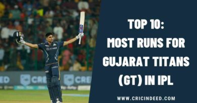 Top 10: Most Runs for Gujarat Titans (GT) in IPL History