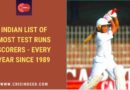 most test runs for india every year