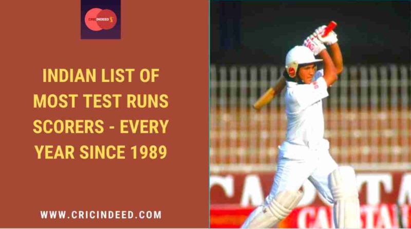 most test runs for india every year