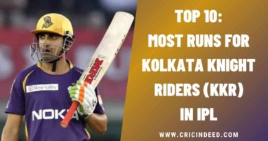 Top 10: Most Runs for Kolkata Knight Riders (KKR) in IPL History