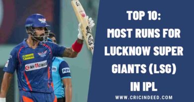 Top 10: Most Runs for Lucknow Super Giants (LSG) in IPL History
