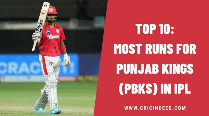 Top 10: Most Runs for Punjab Kings (PBKS) in IPL History