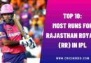 Top 10: Most Runs for Rajasthan Royals (RR) in IPL History