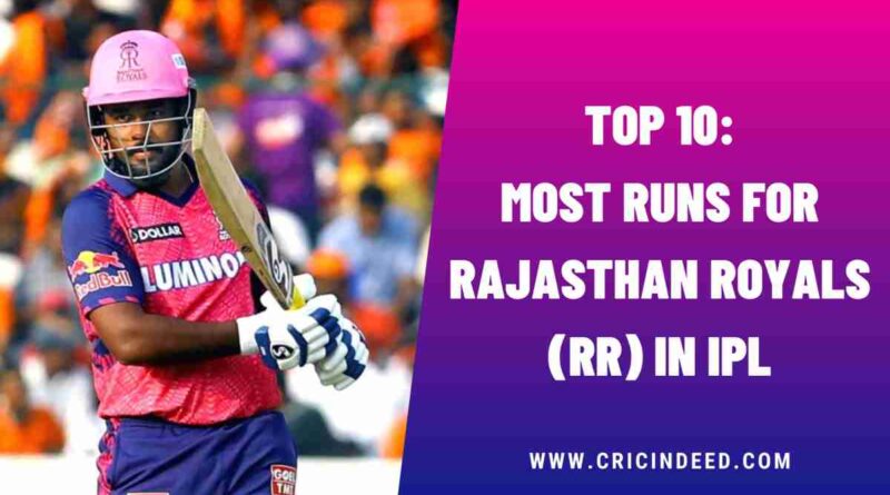 Top 10: Most Runs for Rajasthan Royals (RR) in IPL History