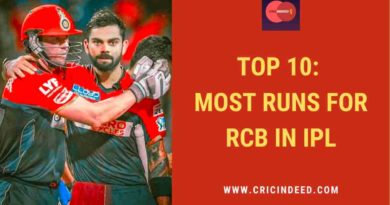 most runs for rcb