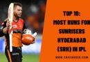 Top 10: Most Runs for Sunrisers Hyderabad (SRH) in IPL History