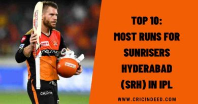 Top 10: Most Runs for Sunrisers Hyderabad (SRH) in IPL History