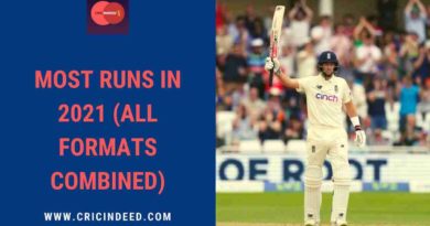 most runs in 2021 all formats combined