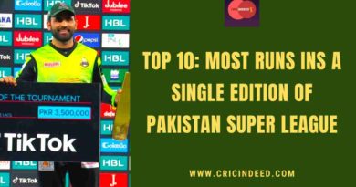 MOST RUNS IN A SINGLE PSL SEASON