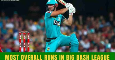 most runs in bbl