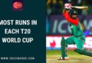 most runs in each t20 wc