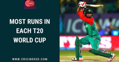 most runs in each t20 wc