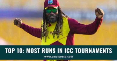 most runs in icc tournaments