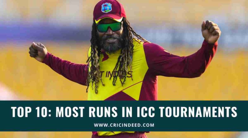 most runs in icc tournaments