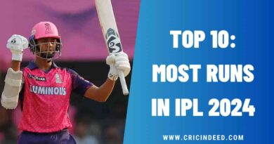 Top 10: Most Runs in IPL 2024
