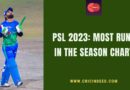 most runs in psl 2023