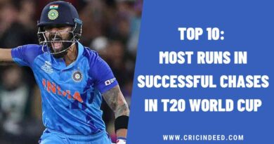 Top 10: Most Runs in Successful Chases in T20 World Cup