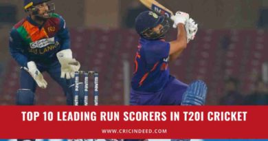 most runs in t20i cricket
