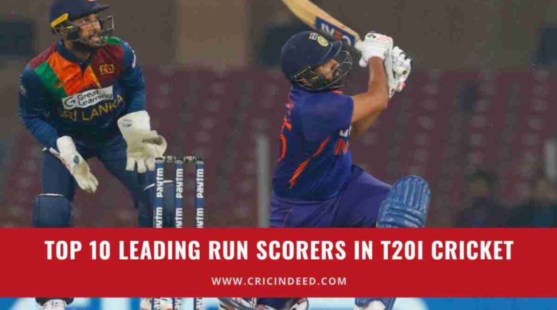 most runs in t20i cricket
