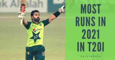 most runs in t20s in 2021