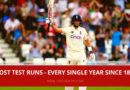 most runs in test year by year