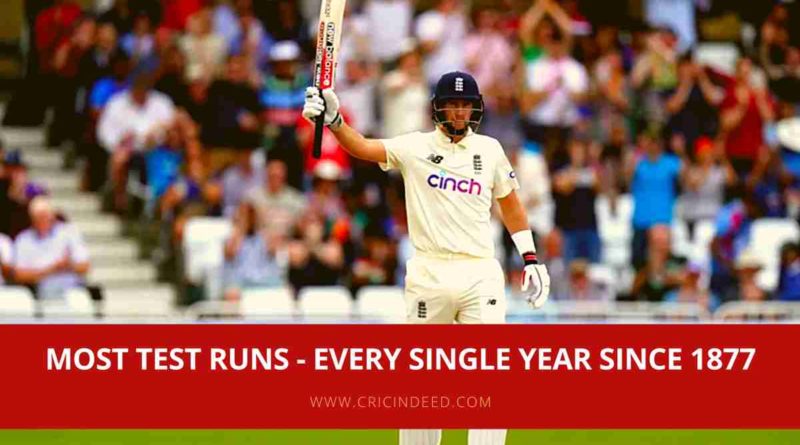 most runs in test year by year