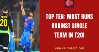 most runs vs one team in t20i