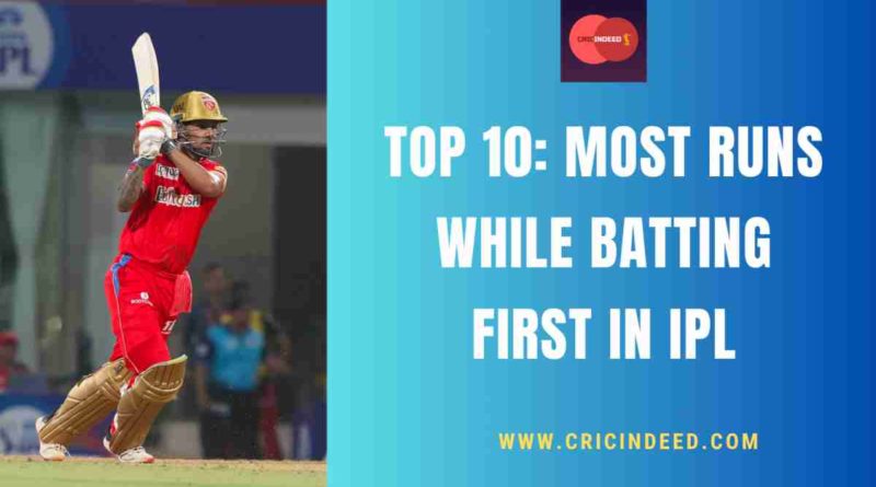 most runs while batting first in ipl