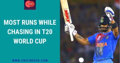 most runs in chases in t20 world cup