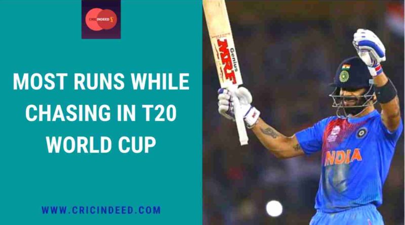 most runs in chases in t20 world cup