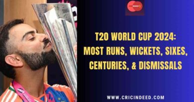 most runs wickets catches sixes in t20 world cup 2024