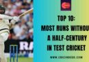 Top 10: Most Runs without a Half-Century in Test Cricket