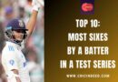 Top 10: Most Sixes by a Batter in a Test Series