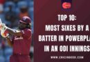 Top 10: Most Sixes by a Batter in Powerplay in an ODI Innings