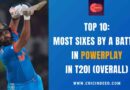 Top 10: Most Sixes by a Batter in Powerplay in T20I (Overall)