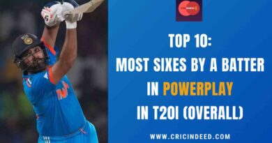 Top 10: Most Sixes by a Batter in Powerplay in T20I (Overall)