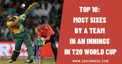Top 10: Most Sixes by a Team in an Innings in T20 World Cup