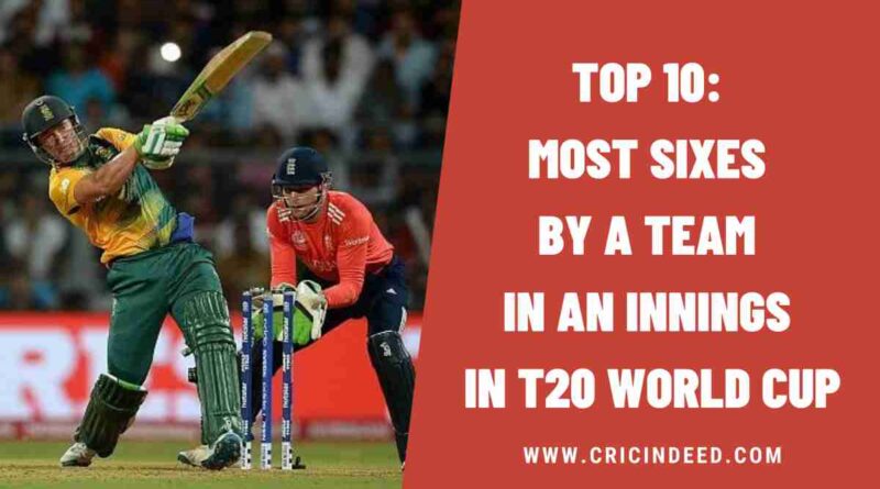 Top 10: Most Sixes by a Team in an Innings in T20 World Cup