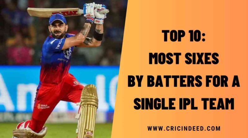 Top 10: Most Sixes by Batters for a Single IPL Team