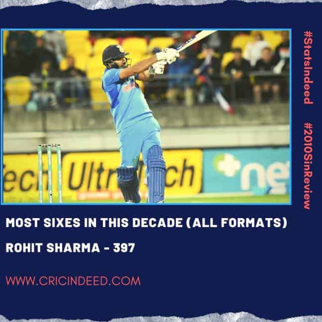 most sixes in a decade