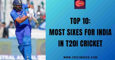Top 10: Most Sixes for India in T20I Cricket