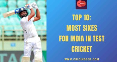 Top 10: Most Sixes for India in Test Cricket