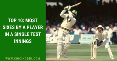 most sixes in a single test innings